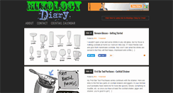 Desktop Screenshot of mixologydiary.com